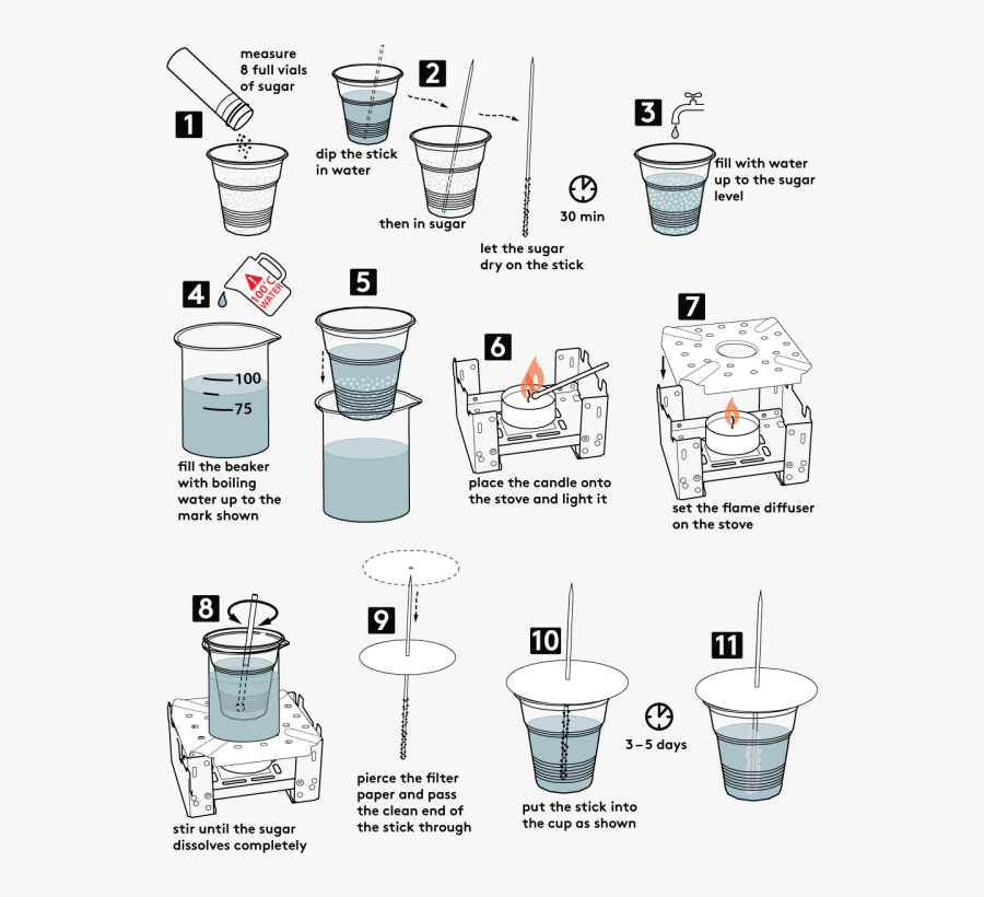 Graphical Step By Step Instruction"
 Src="https - Sugar Crystal Step By Step, Transparent Clipart