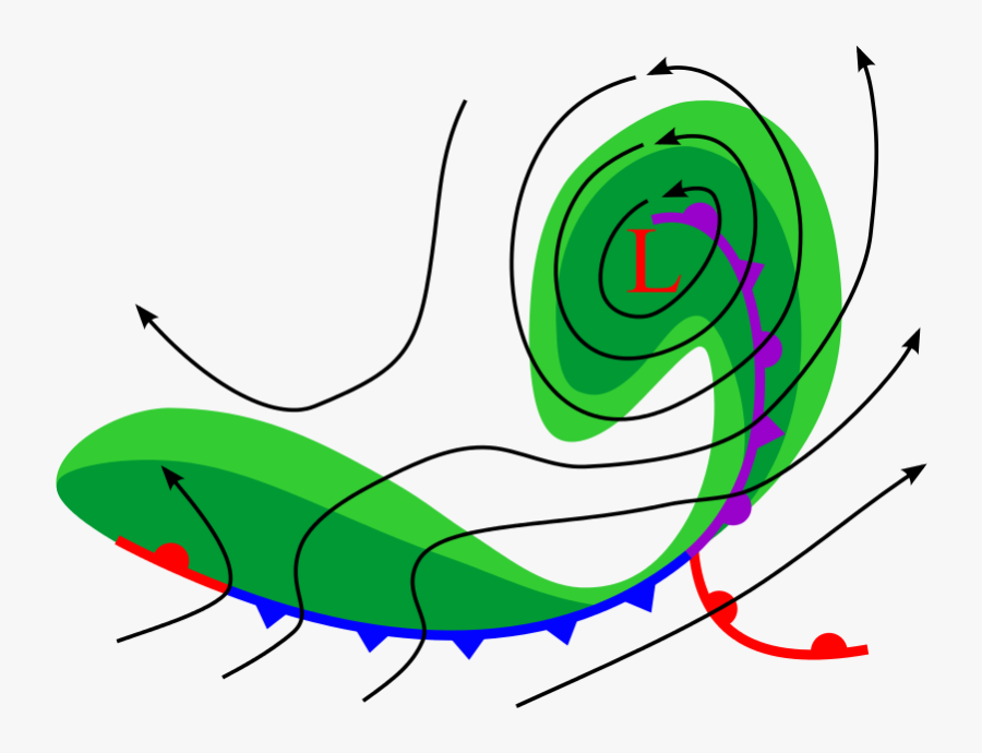 Mid Latitude Cyclone Predict, Transparent Clipart