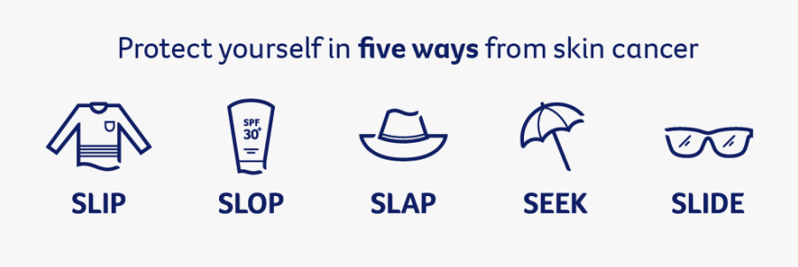 Causes Skin Cancer, Transparent Clipart