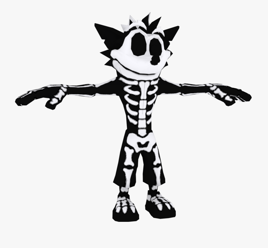 Bandipedia - Cartoon, Transparent Clipart