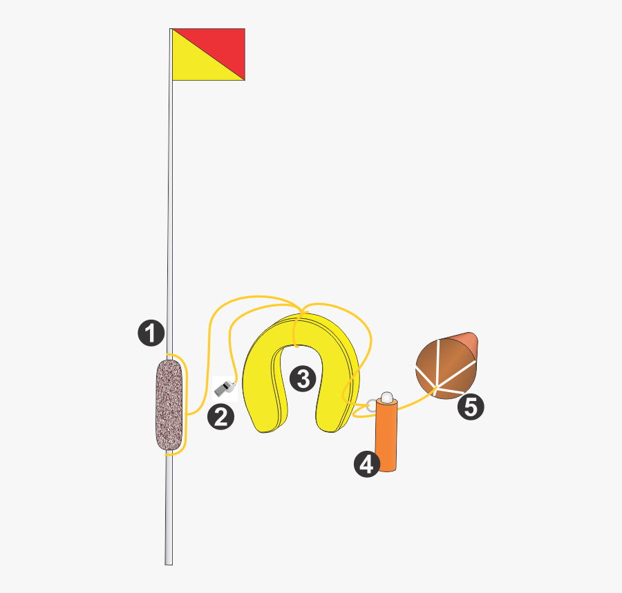 Man Overboard Pole And Accessories - Man Overboard Pole Setup, Transparent Clipart