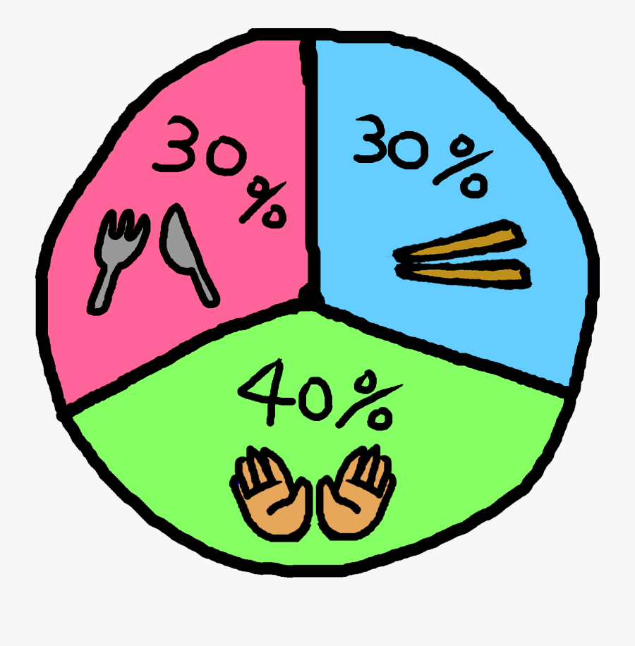 Hiritu, Transparent Clipart