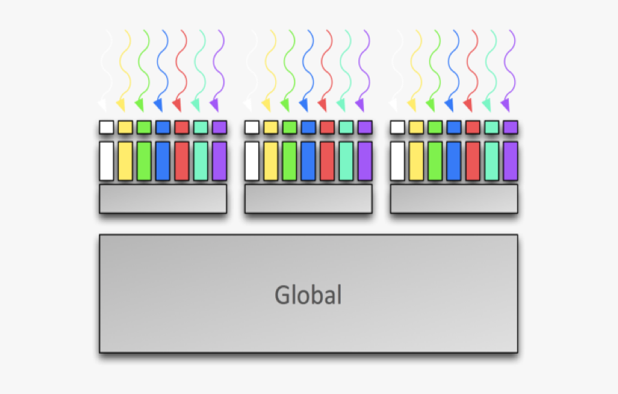 Graphic Design, Transparent Clipart