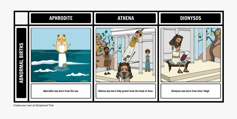 Births Of The Gods"
 Style="max Width - Római Istenek Nevei És Jelképei, Transparent Clipart