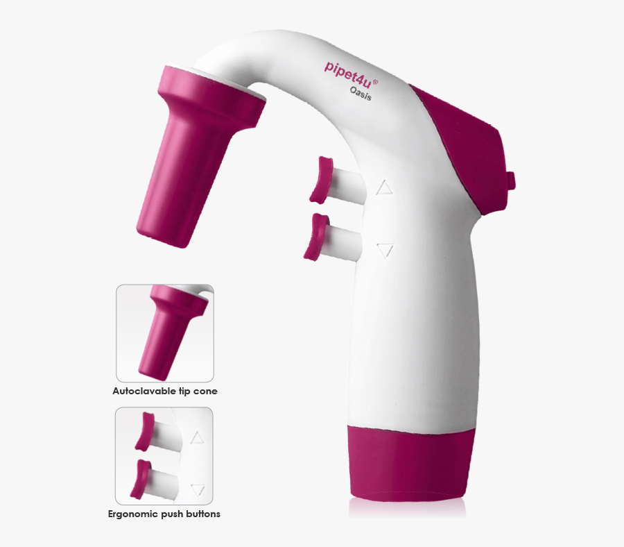 Pipette Aid Pipette Controller Ahn Pipet4u® Oasis Pipette - Pipet4u Oasis, Transparent Clipart