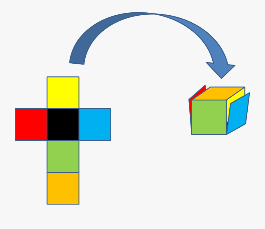 Cube Net Folded - Cuboid Nets Of Shapes, Transparent Clipart