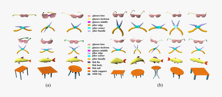 Clip Art, Transparent Clipart