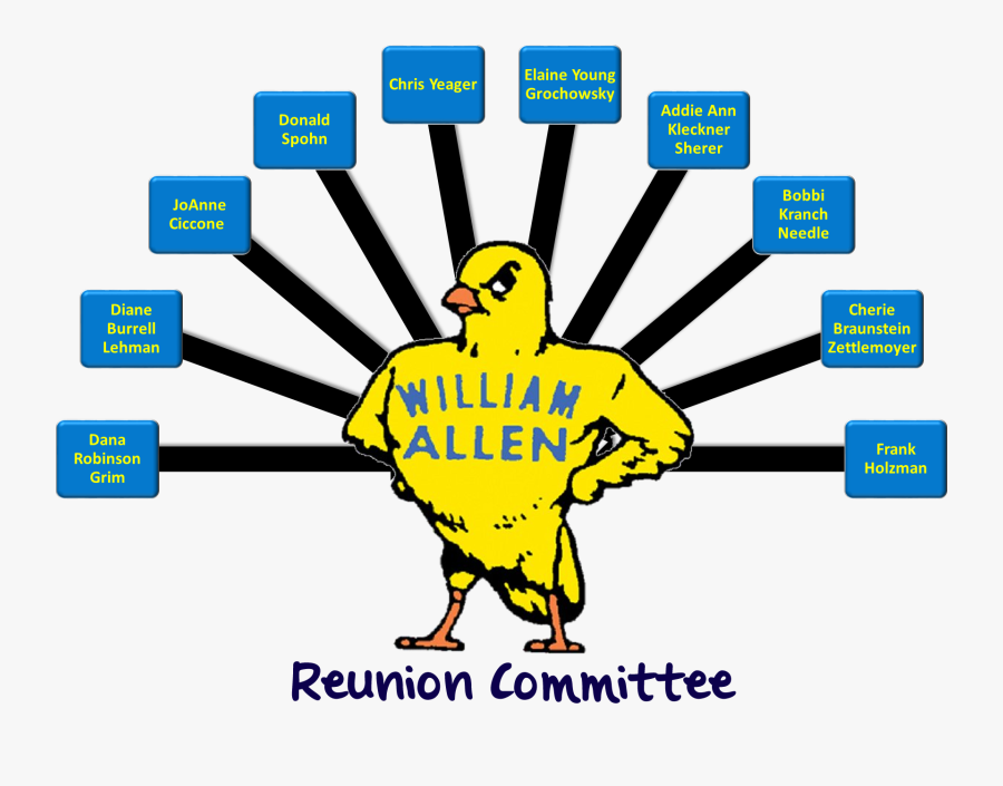 Reunion Committee - Fw - William Allen High School Canary, Transparent Clipart