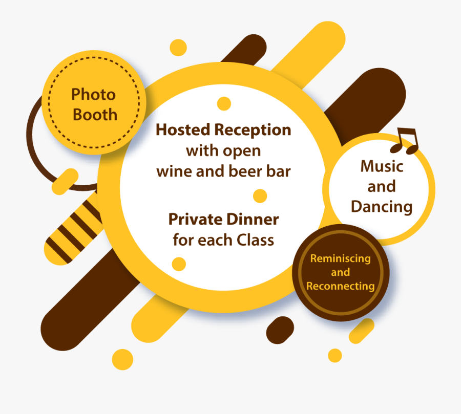 Circle, Transparent Clipart