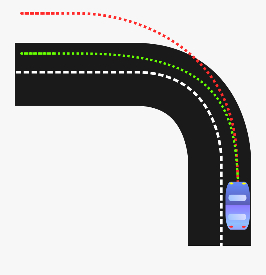 Understeer Oversteer Neutral Steer, Transparent Clipart