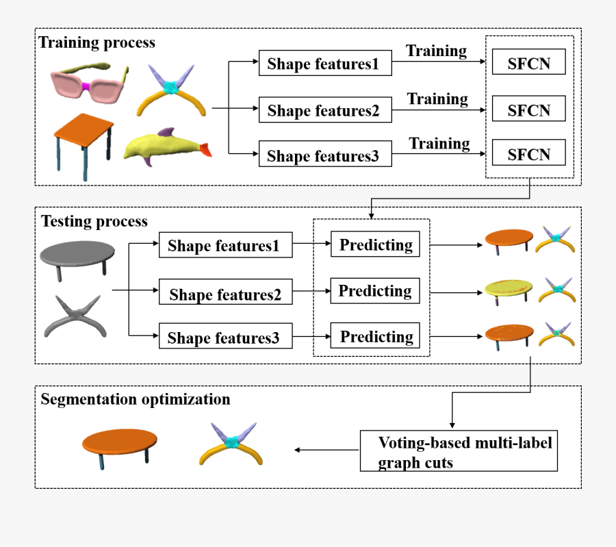 Clip Art, Transparent Clipart