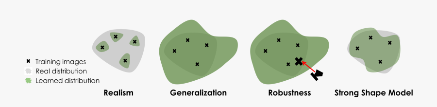 Heart, Transparent Clipart
