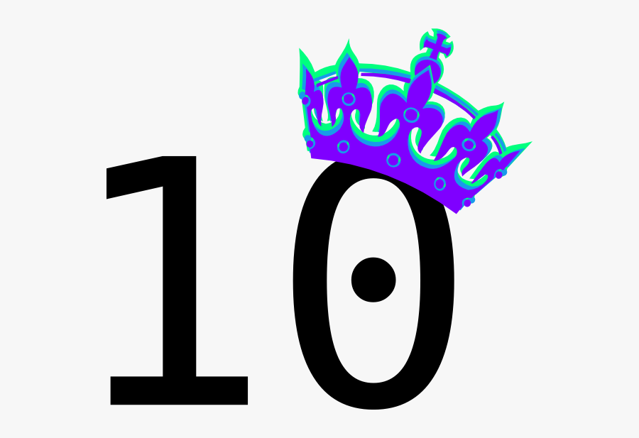 Free Birthday Clip Art - Happy Birthday Im 19, Transparent Clipart