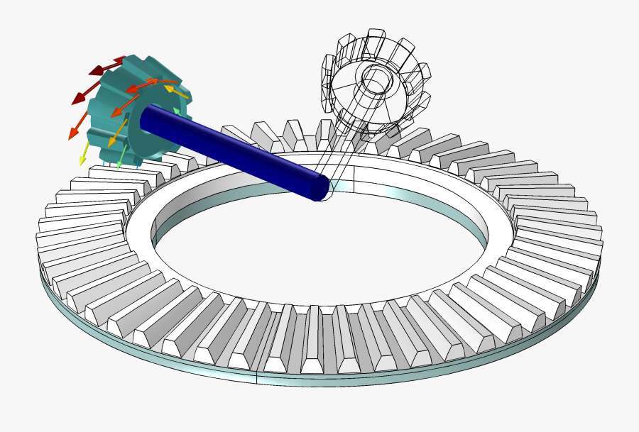The Motion Of A Bevel Gear When An Incremental Rotation - Cremallera Circular Y Piñon Conico, Transparent Clipart