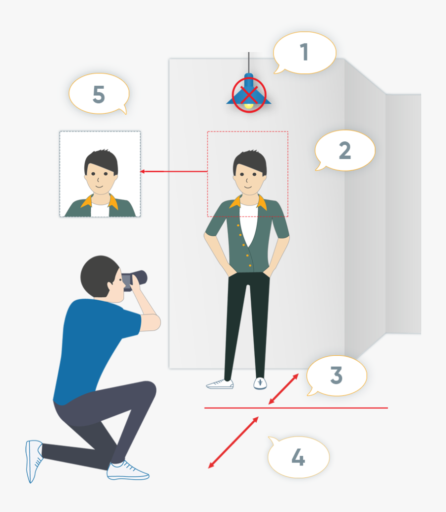 How To Take A Passport Picture - Cartoon, Transparent Clipart