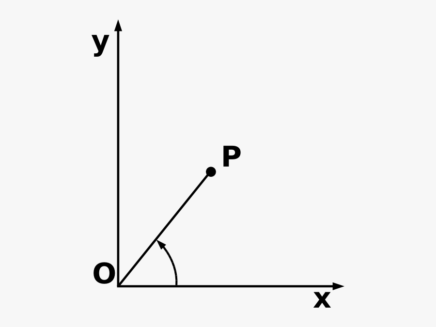 Polar Coordinates Clip Art - Coordinate System, Transparent Clipart
