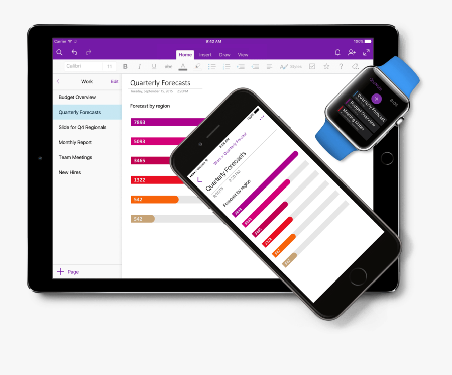 Note Taking Apps, Best Apps For Taking Notes - Onenote Device, Transparent Clipart