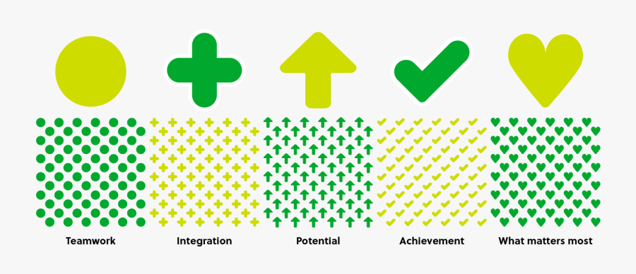 Patterns For Spray Painting, Transparent Clipart