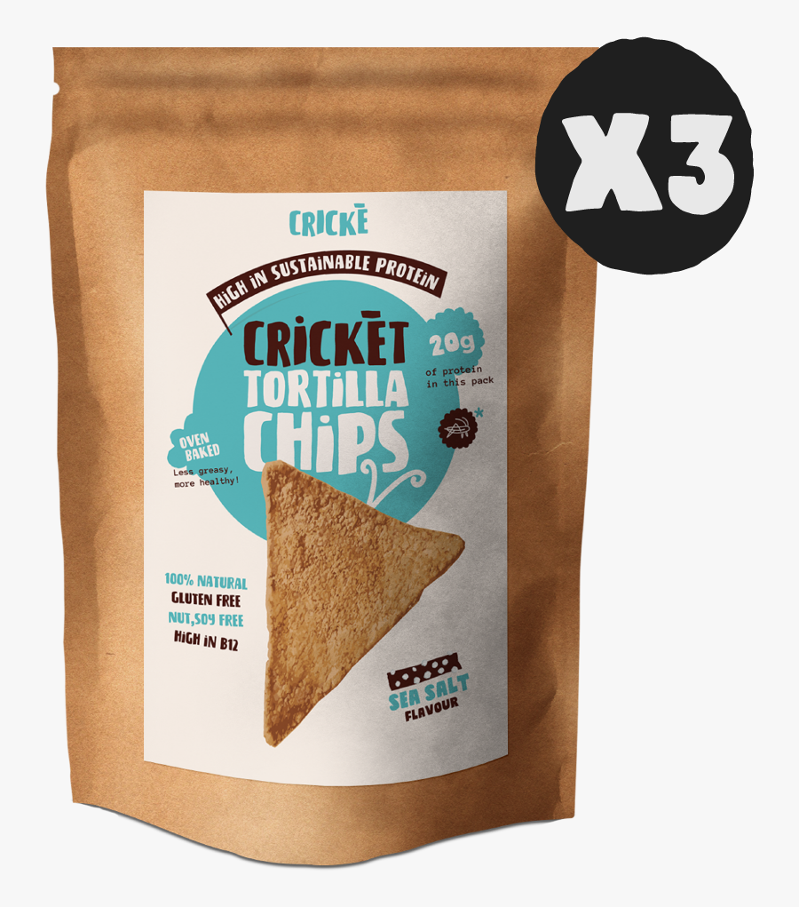 Tortilla Chip, Transparent Clipart