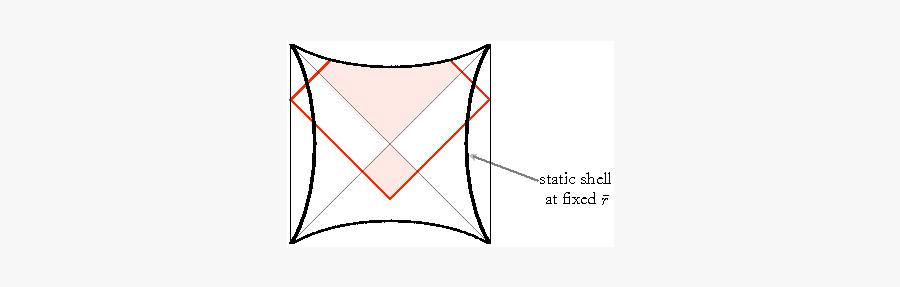 Sketch, Transparent Clipart