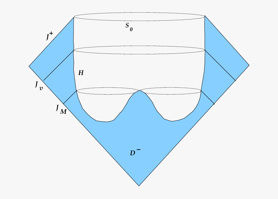 Nine Point Circle, Transparent Clipart
