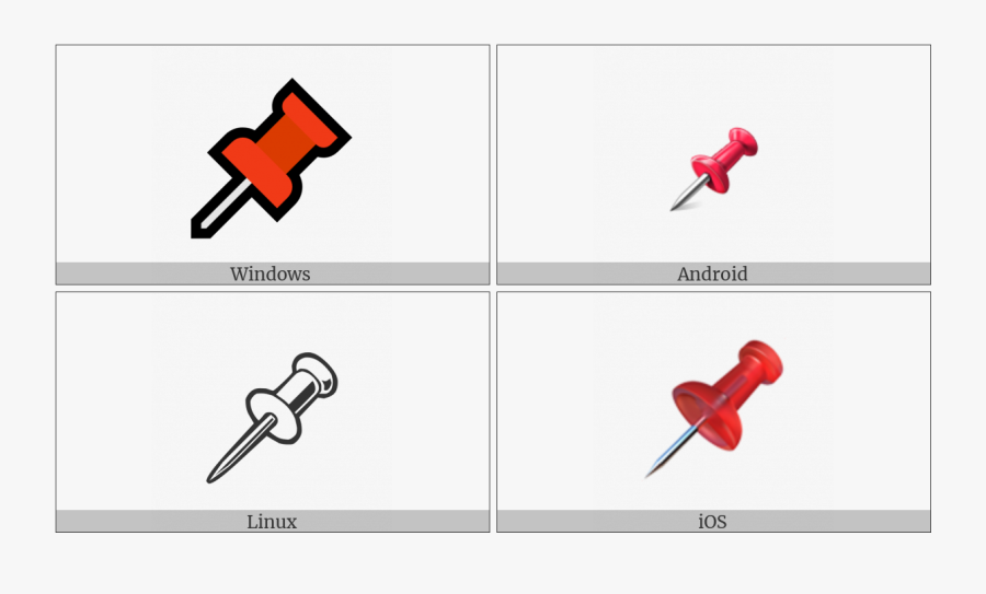 Pushpin On Various Operating Systems, Transparent Clipart