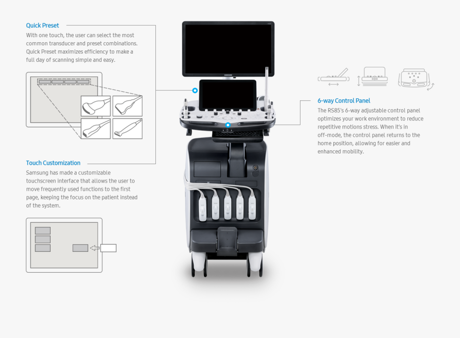 Enriched Viewr Exquisite Image Quality - Samsung Rs 85 Ultrasound, Transparent Clipart
