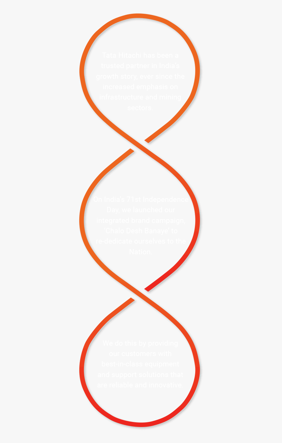 About Tata Hitachi, Transparent Clipart