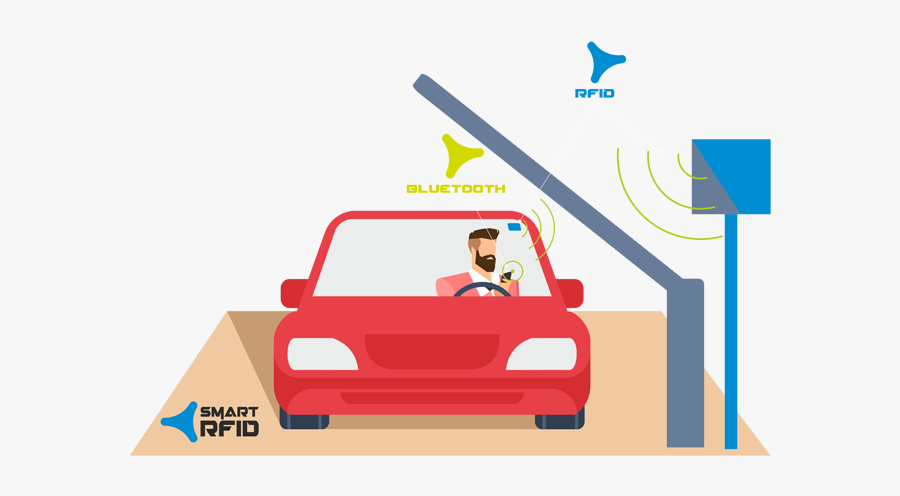Carpark 3 En - Car Park Barrier Icon, Transparent Clipart