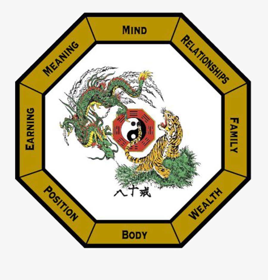 Body Mind Systems, Transparent Clipart