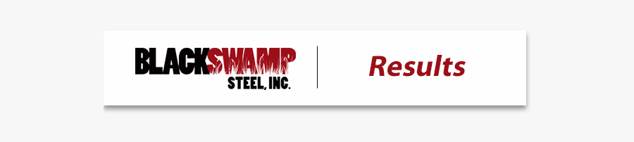 Call Us Now, Transparent Clipart