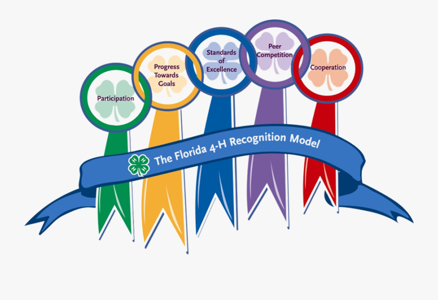 4 H Standards Of Excellence, Transparent Clipart