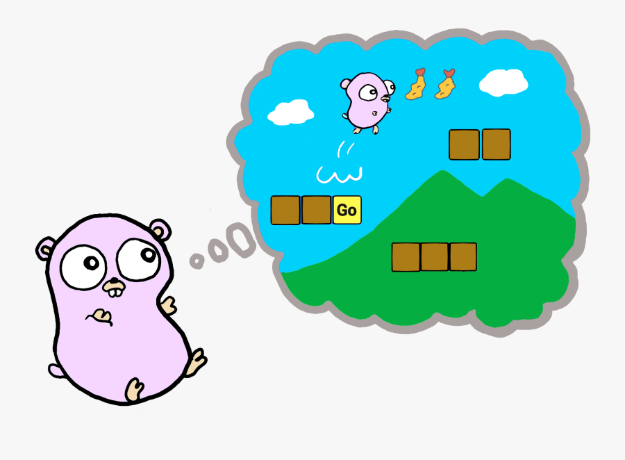 Gopher And Game Developing - Cartoon, Transparent Clipart