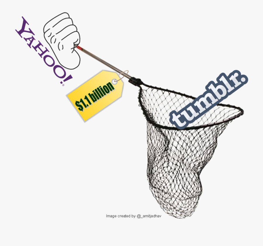 Yahoo - Icon, Transparent Clipart