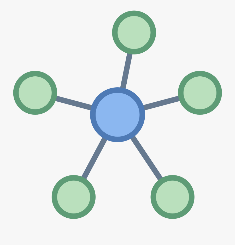 Mind Maps Icon Png, Transparent Clipart