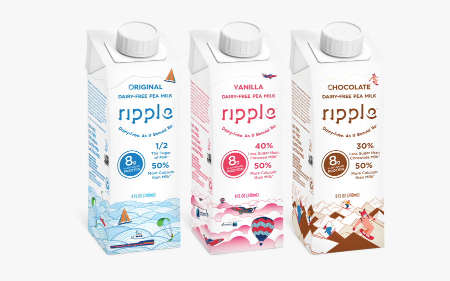 Plastic Bottle, Transparent Clipart