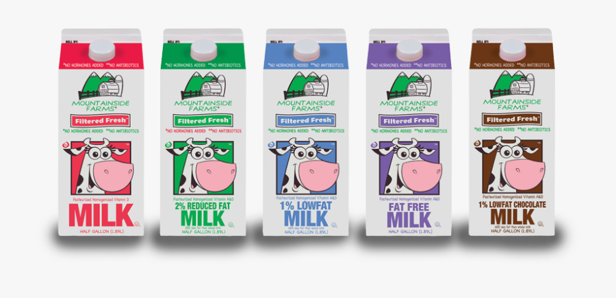 Vitamin D Milk, Transparent Clipart