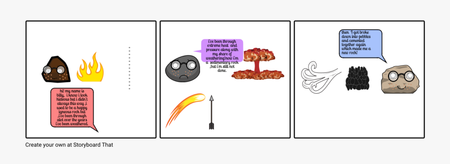 Diagram, Transparent Clipart