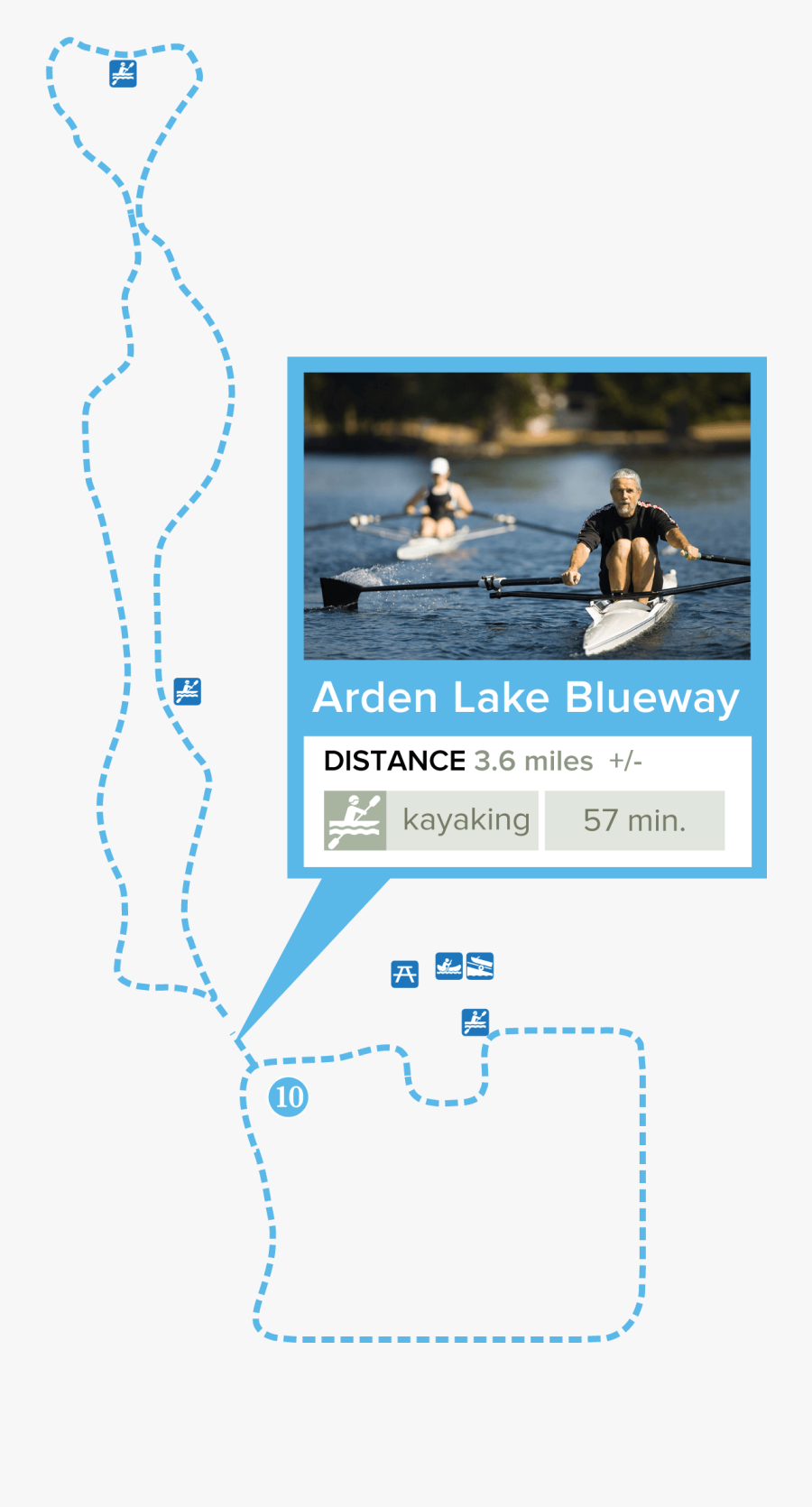 Trails Arden Lake Loop - Boating, Transparent Clipart