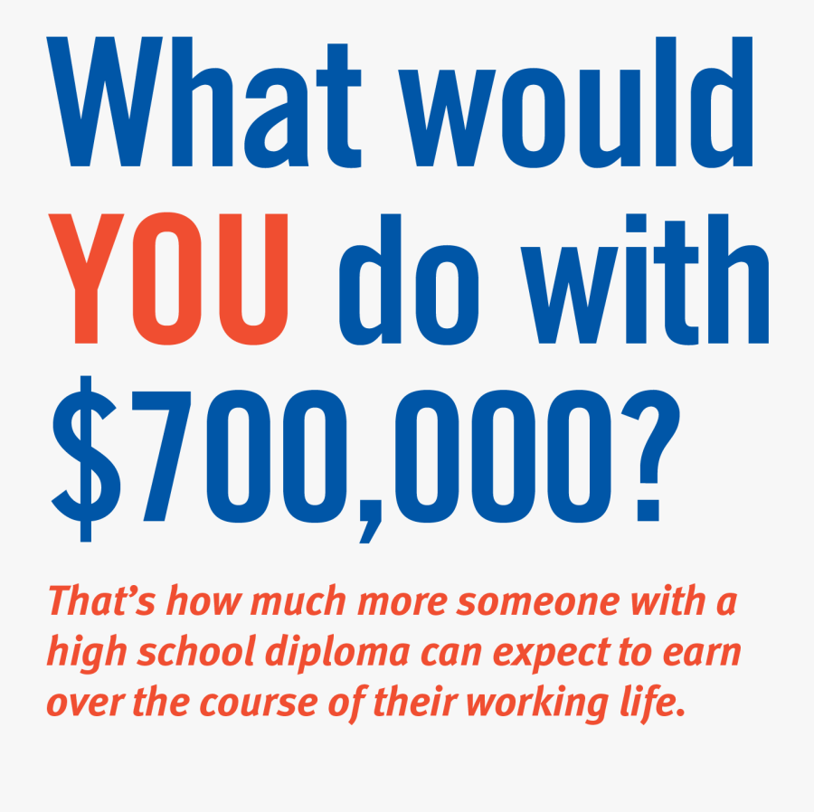 34,000 Central Iowans Don"t Have A High School Diploma - Freedom Air, Transparent Clipart