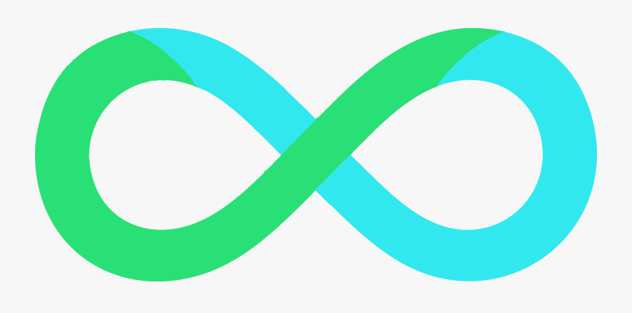 Symbol Ouroboros Infinity - Infinite Symbol, Transparent Clipart