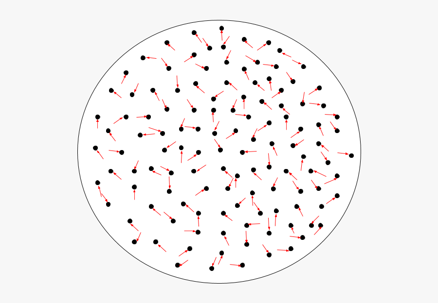 Competitive Individualism - Circle, Transparent Clipart