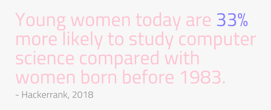 And While These Are Encouraging Statistics, There Are - Gjirafa, Transparent Clipart