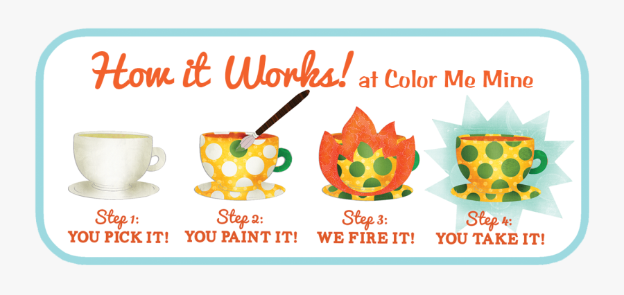 Pottery Clipart Paint Pottery - Coffee Cup, Transparent Clipart