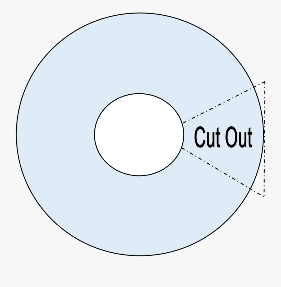 Clip Art How To Hand Build - Slab Pottery Templates Free, Transparent Clipart