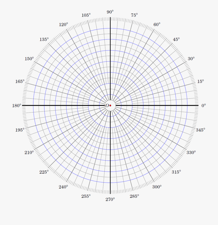 Printable Blank Polar Coordinates Graph, Transparent Clipart