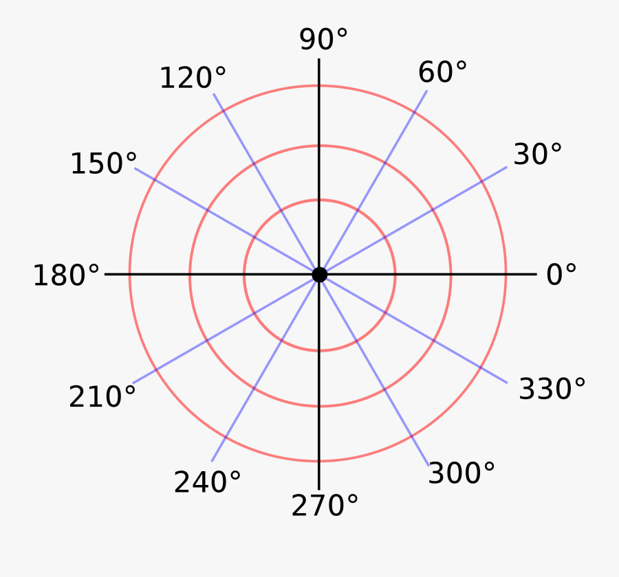 Graph Paper - Coordinate Plane With Angles , Free Transparent Clipart ...