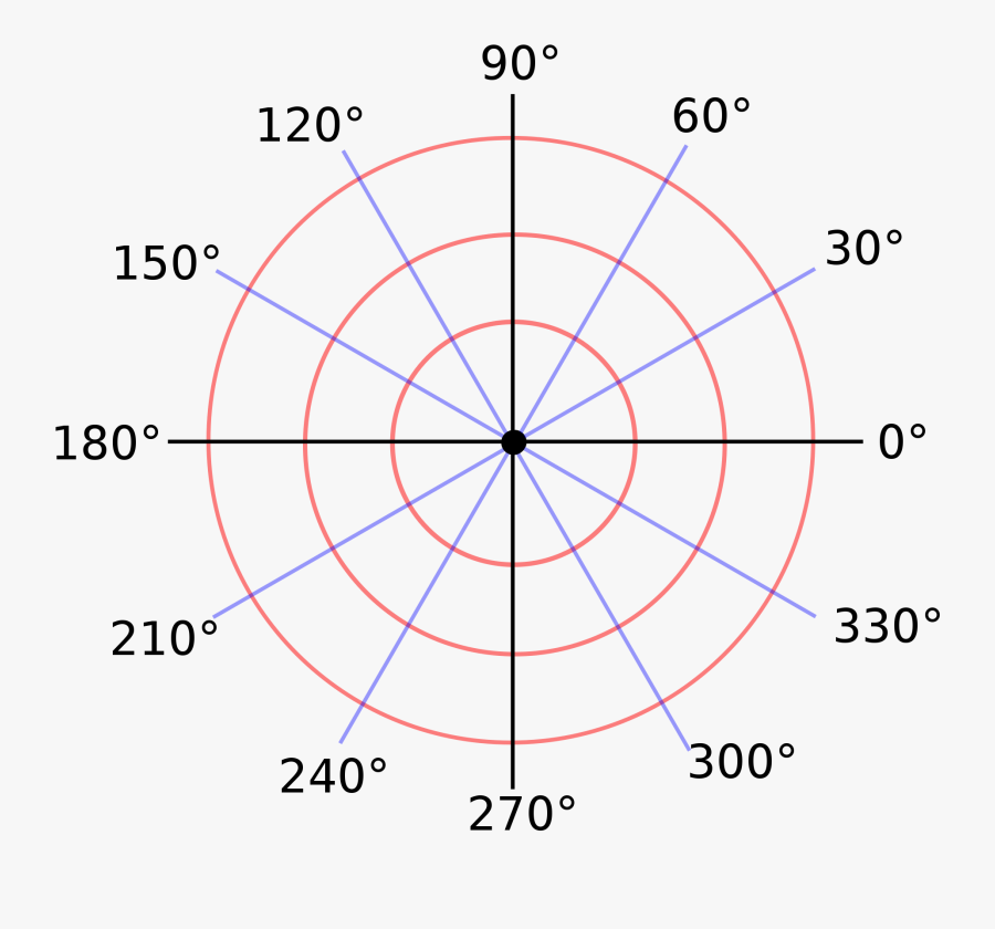 Graph Paper - Coordinate Plane With Angles, Transparent Clipart