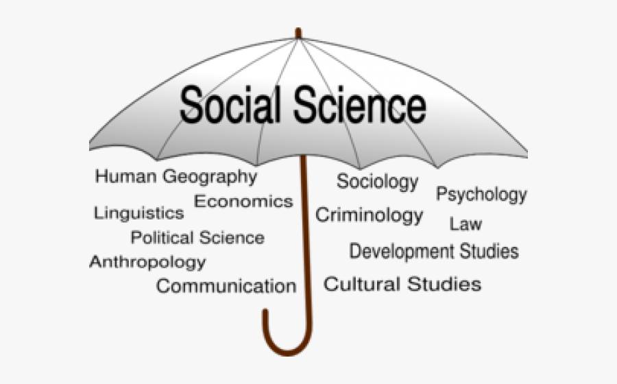 Article On Social Science, Transparent Clipart