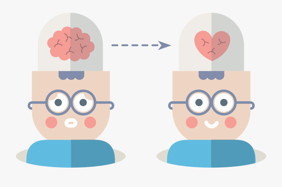 5 Meditation Apps That Will Change Your Life - Meditation Headspace, Transparent Clipart